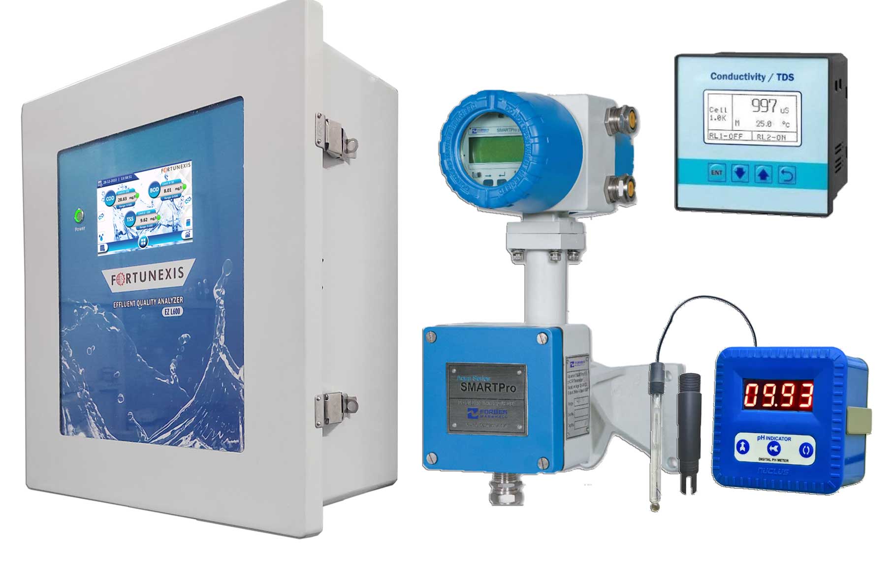 Online Effluent Monitoring stations