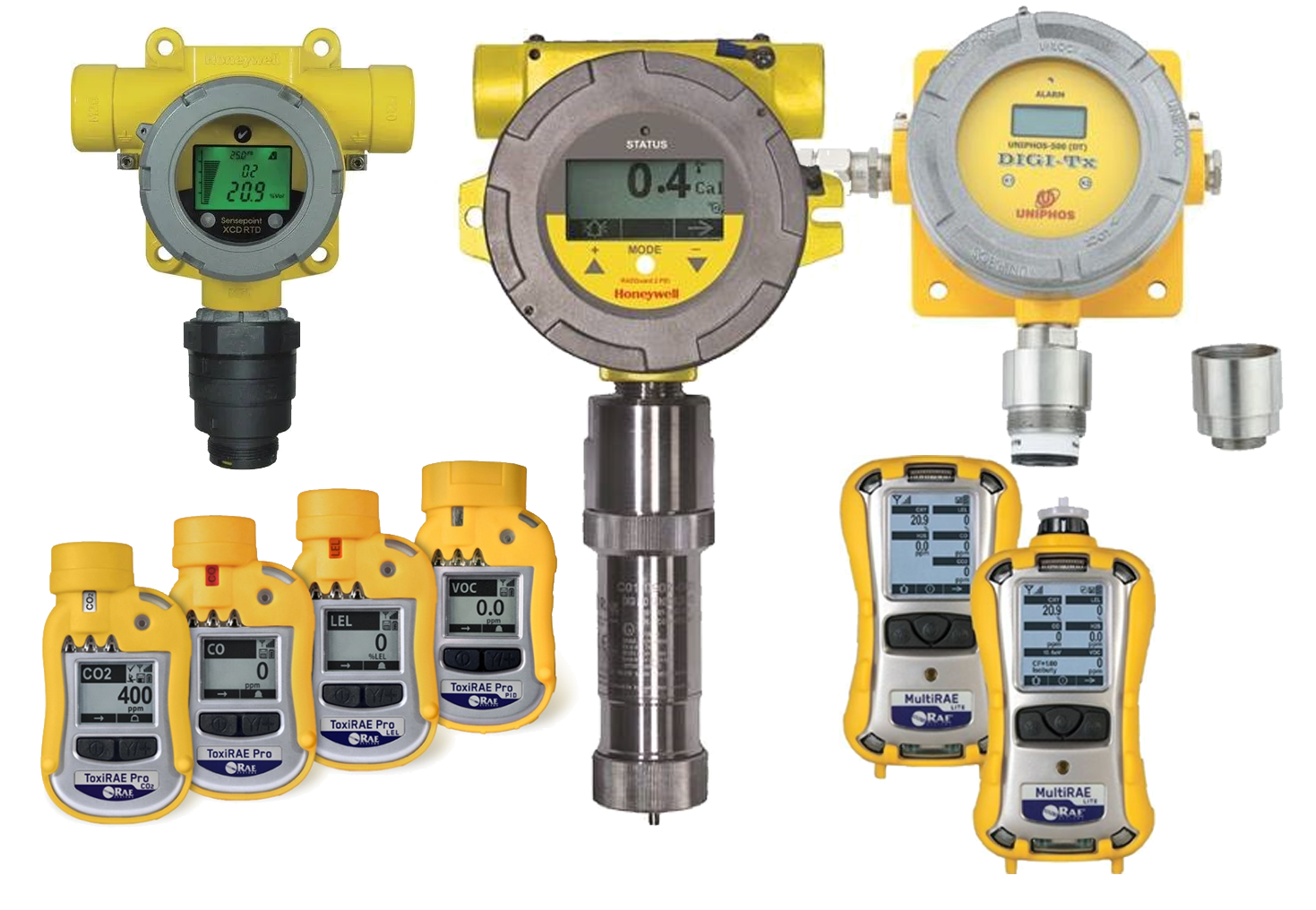 Online Portable Gas Detection